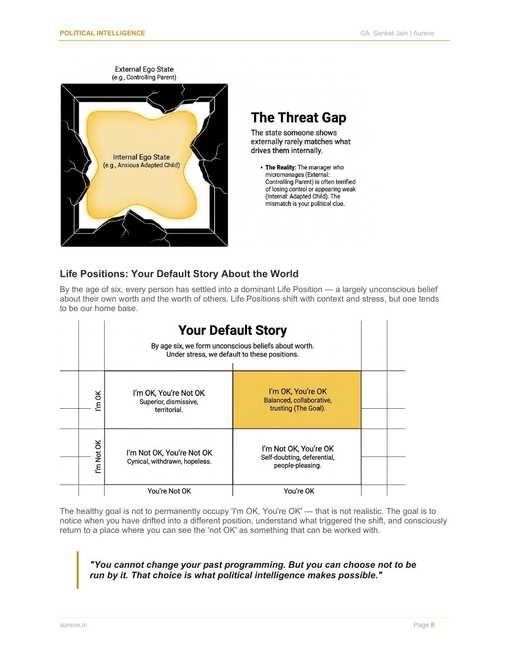 Threat Gap Framework